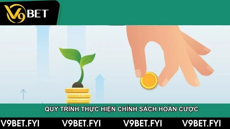 Áp dụng quy trình hiệu quả và đơn giản