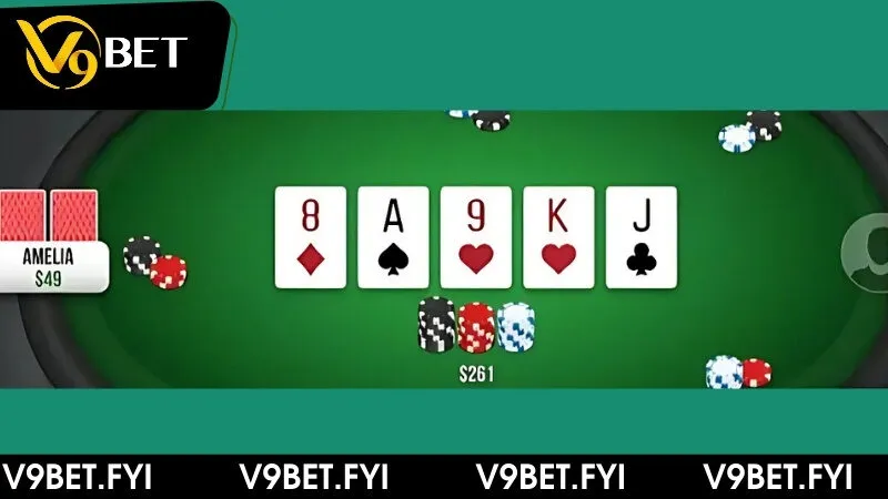 Game bài Poker là gì